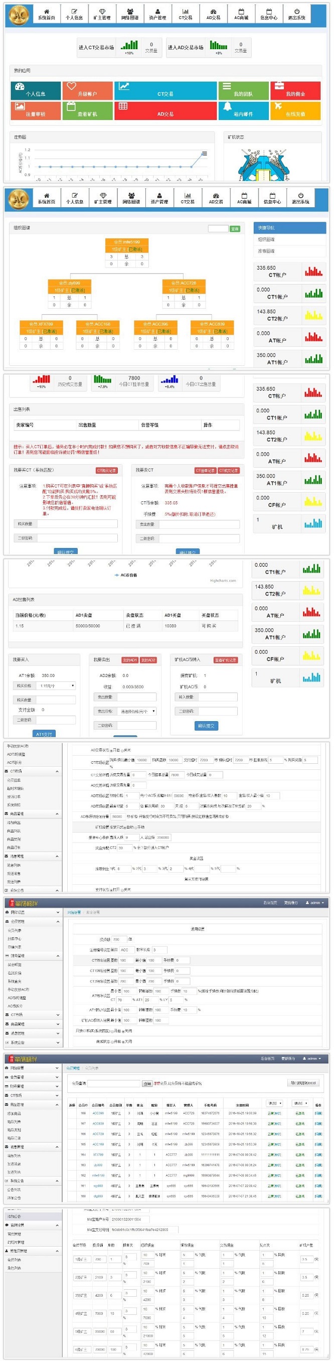 ACCOIN数字金融虚拟币交易 自动挖矿网站程序源码下载  完美无bug运营版