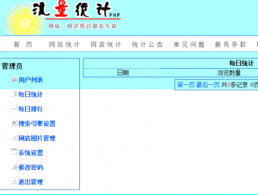 流量监视系统网站访客IP统计程序源码下载