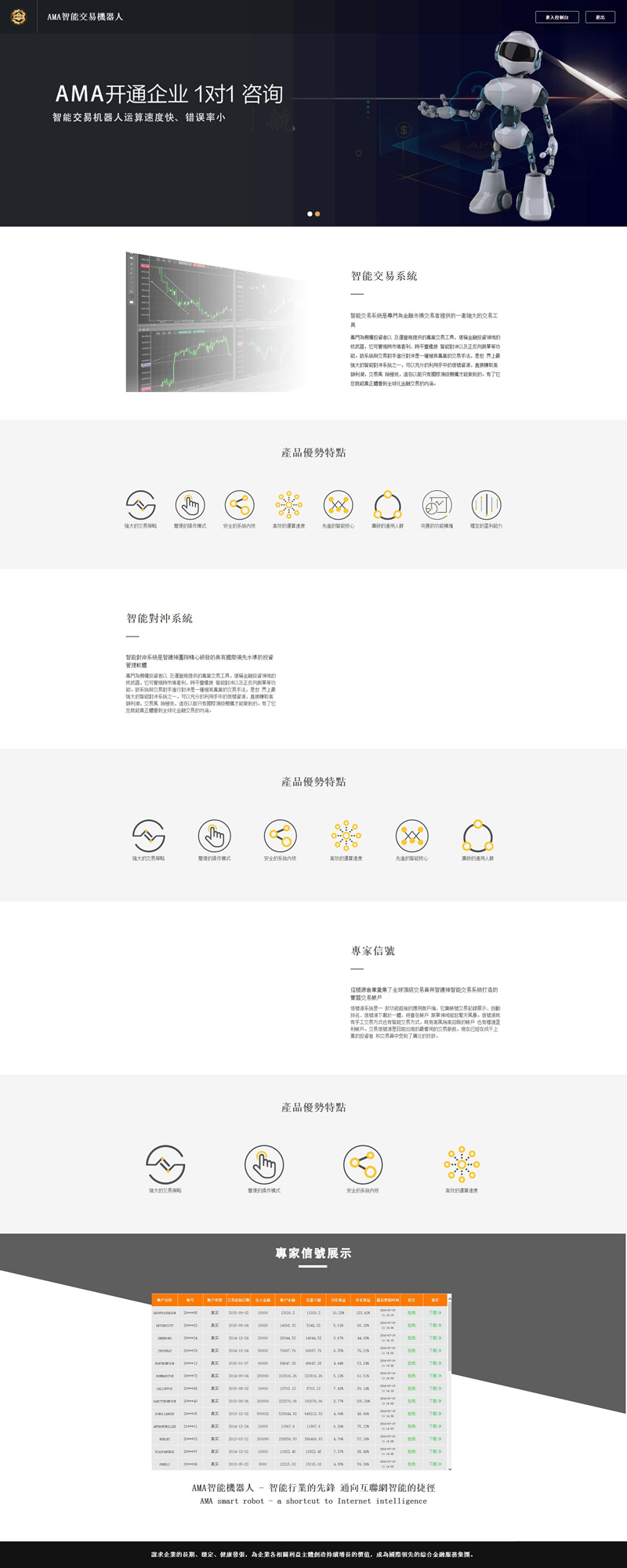 智能机器人交易操控机器人系统企业级程序源码下载