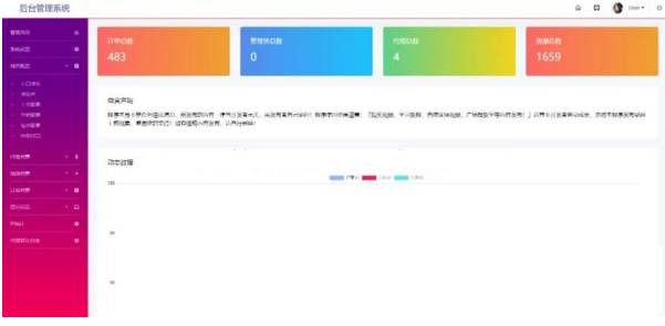 最新云赏视频付费打赏小视频平台V8.1版源码下载 带安装视频教程