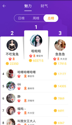 一对一社交原生交友系统源码 带同城直播【双端APP