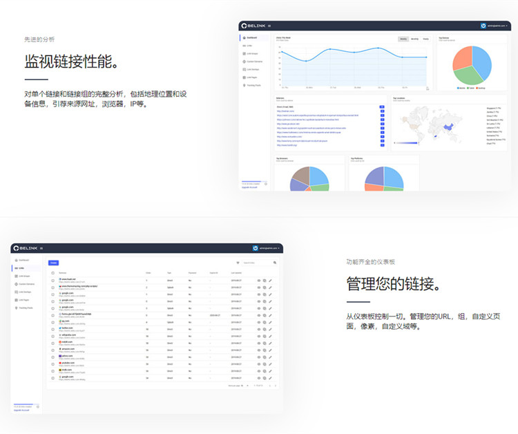 BeLink器短域名生成程序源码分享