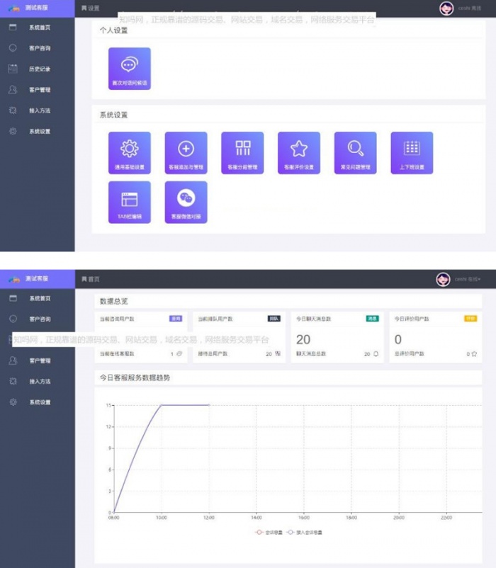 最新H5微信公众号小程序在线客服APP网页端源码分享 全开源可2开