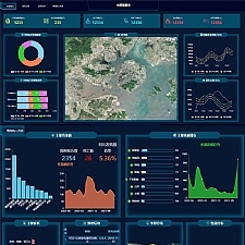 可视化数据图表模板医院数据统计界面