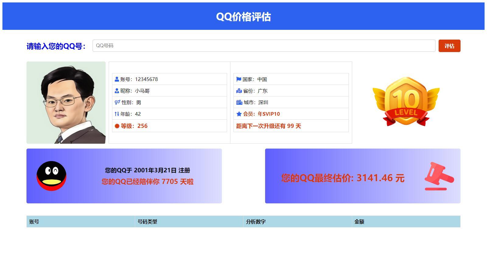 【免费源码】抖音爆火的QQ价格评估前端源码