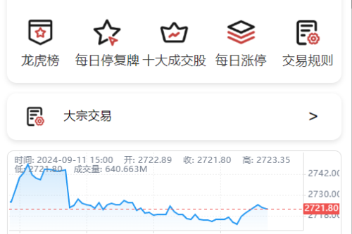 2024股票系统源码