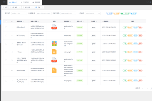 房屋租赁系统源码SpringBoot+Vue实现全功能解析