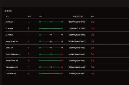 SSL证书管理系统工具网站源码，自动申请、部署SSL证书，并在证书即将过期时自动续期