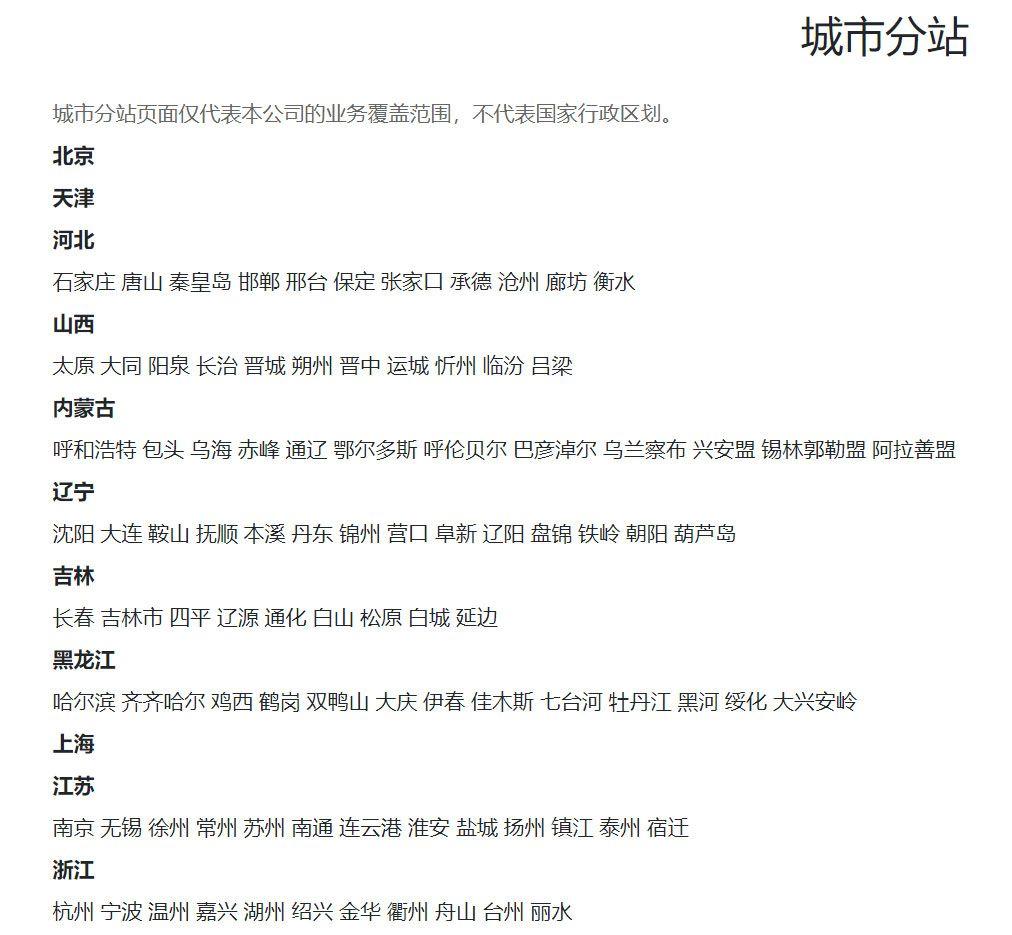 pbootcms多城市分站插件，站群SEO搜索引擎优化