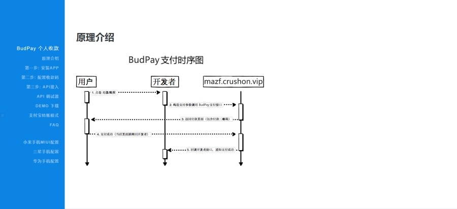 2021个人免签微信支付宝免签约支付二维码固码收款轮询即时到账APP监控多商户版