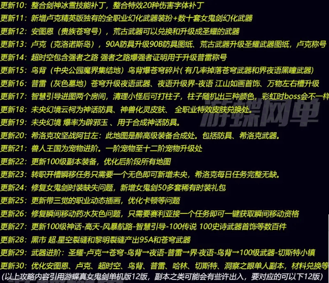 最新dnf14版最新，修复13版已知bug，2021.3月亲测！！！