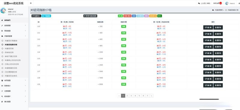 SEO按天扣费系统源码SEO计费系统关键词计费扣费系统关键词排名查询系统
