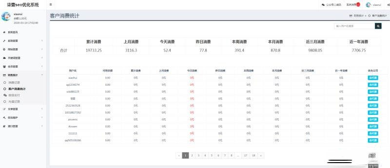 SEO按天扣费系统源码SEO计费系统关键词计费扣费系统关键词排名查询系统