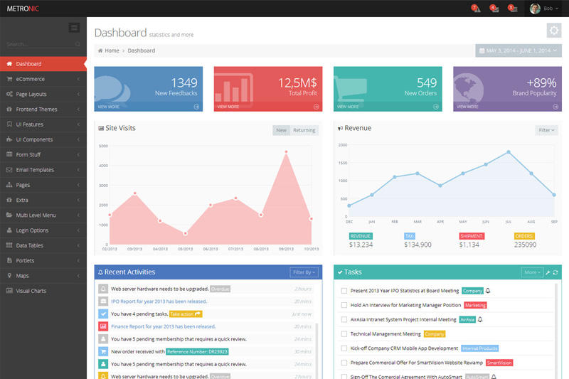 bootstrap4.7模版
