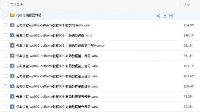 Betheme V20 Wordpress汉化响应式企业网站主题源码
