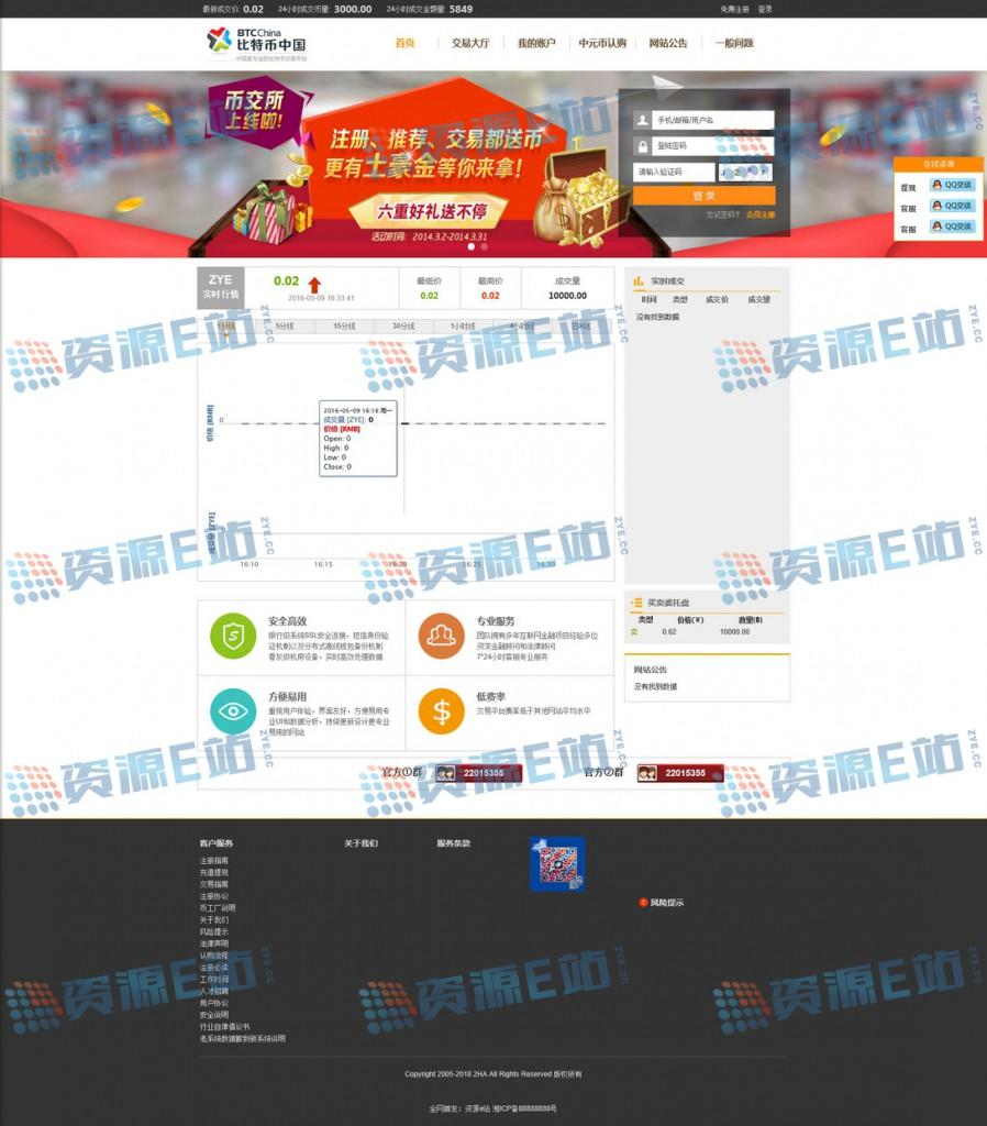 BT币交易平台网站源码