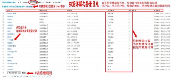 discuz 会员异地登陆IP统计 3.7版