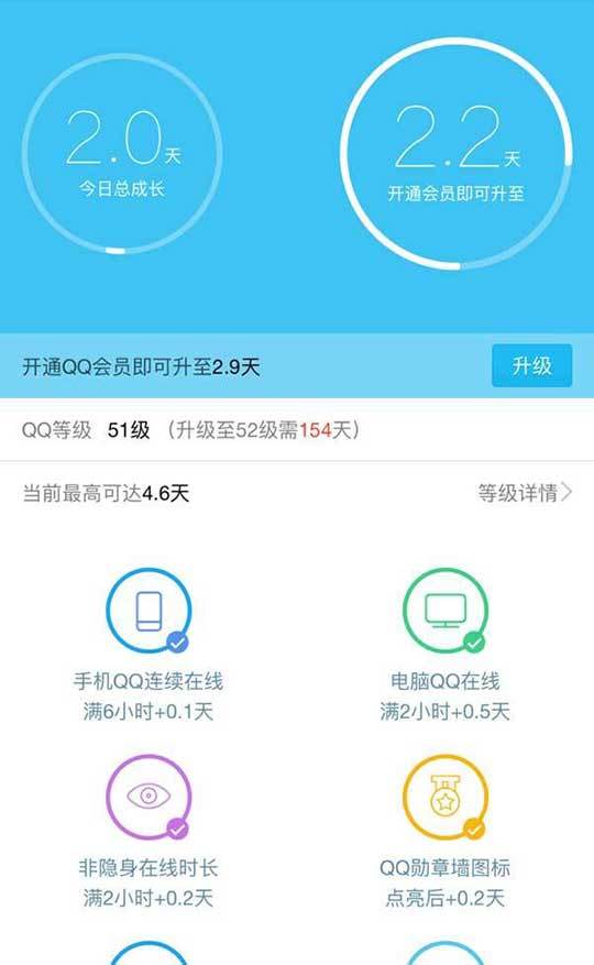 html5手机移动端开通QQ会员专享特权页面模板