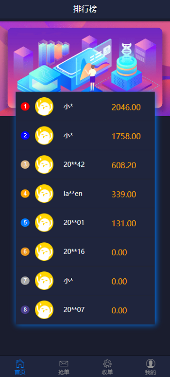 最新微信支付宝跑分平台源码Thinkphp内核_某站完整无错会员1万元定制版