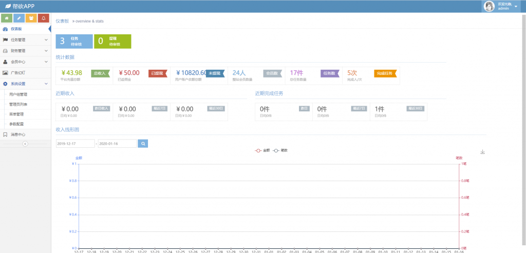 【独家修复】ThinkPHP拼多多帮忙砍价任务赚钱源码已对接支付+可封包APP